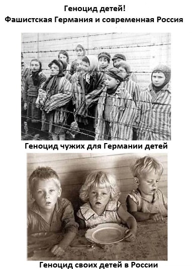 Геноцид детей!

«Геноцид – одно из тягчайших преступлений против человечества,
истребление отдельных групп населения
по расовым, национальным, этническим,
религиозным и другим признакам, а также

умышленное создание жизненных условий, 
рассчитанных на полное или частичное физическое
уничтожение этих групп,

равно как и меры по предотвращению деторождения в их среде»...