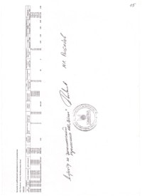 Справка о задолженности ООО ПК Детство